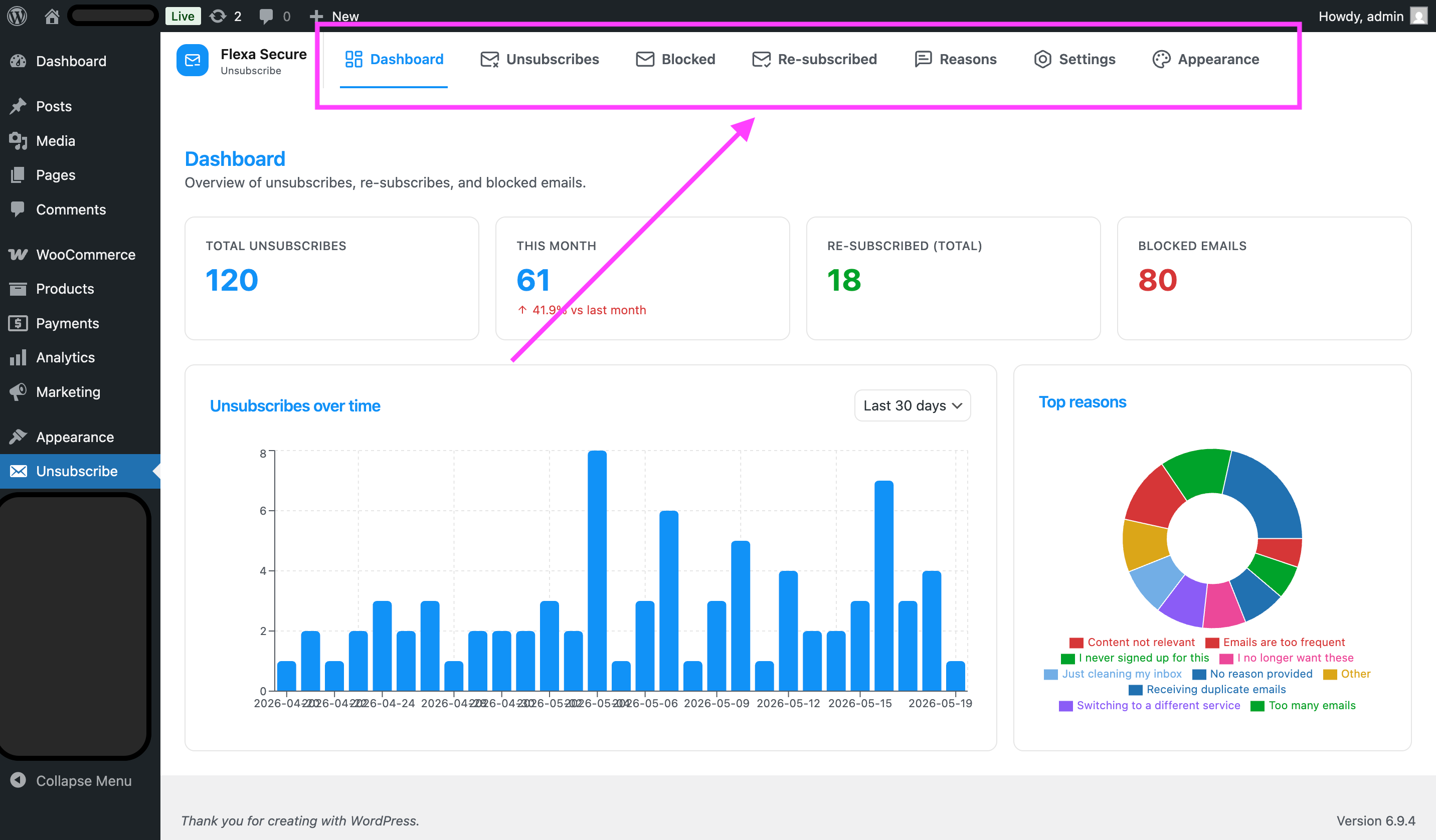 WordPress admin sidebar with the “Unsubscribe” menu item